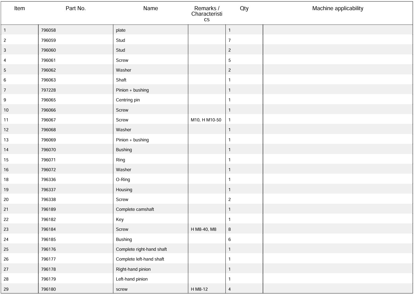 約翰迪爾授權(quán) 約翰迪爾授權(quán)