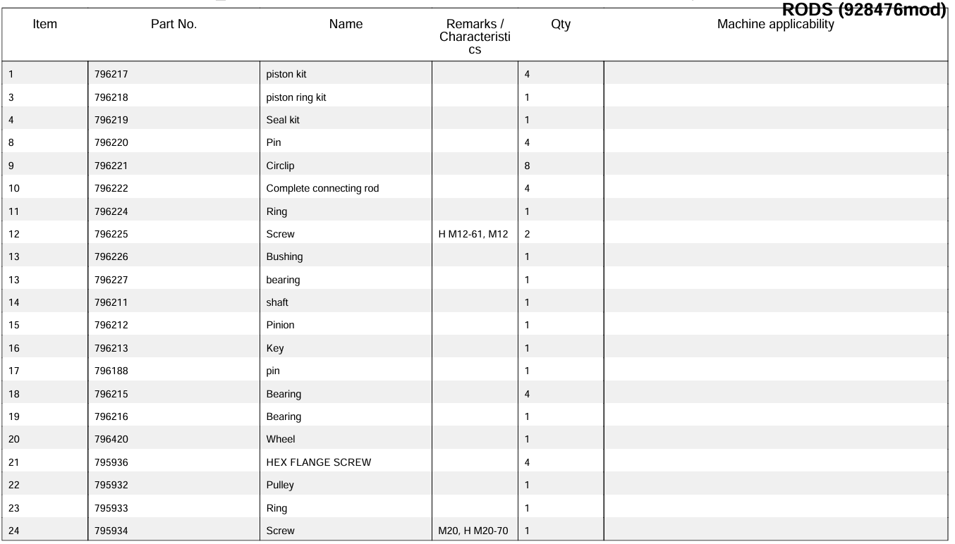 約翰迪爾授權(quán)