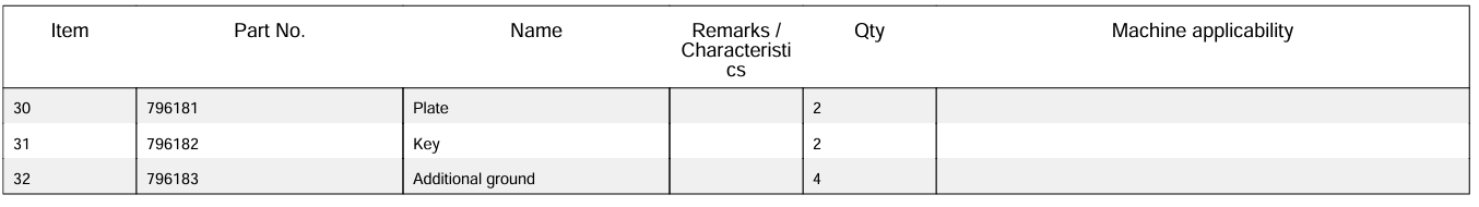 約翰迪爾授權(quán) 約翰迪爾授權(quán)